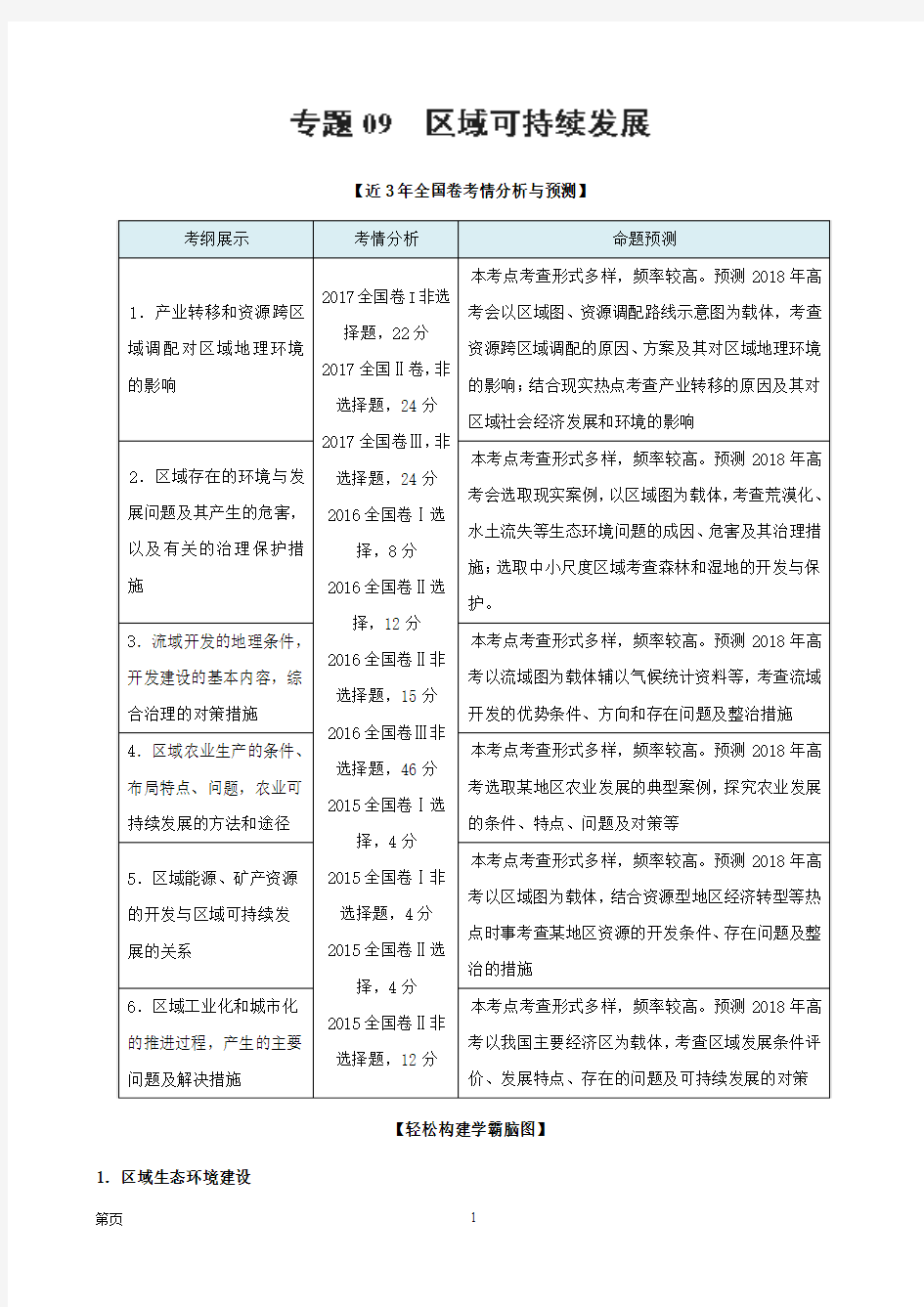 2018届高考二轮地理考试大纲解读精品检测：专题3.9 区域可持续发展(解析版)