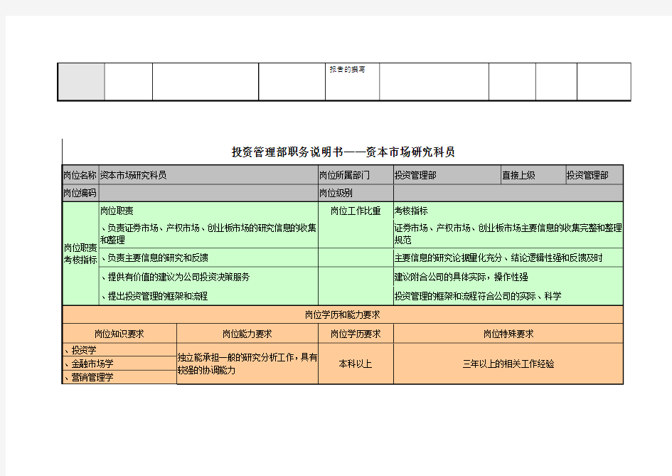 投资管理部工作职能