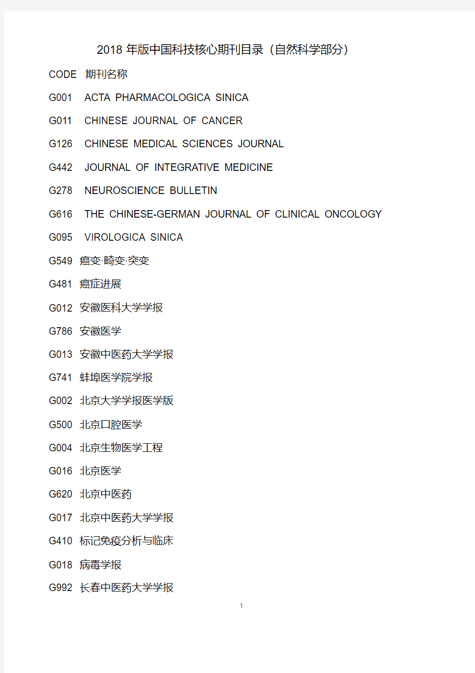 中国科技核心期刊