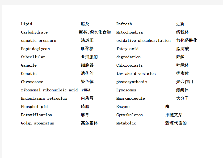 生物化学专业英语单词