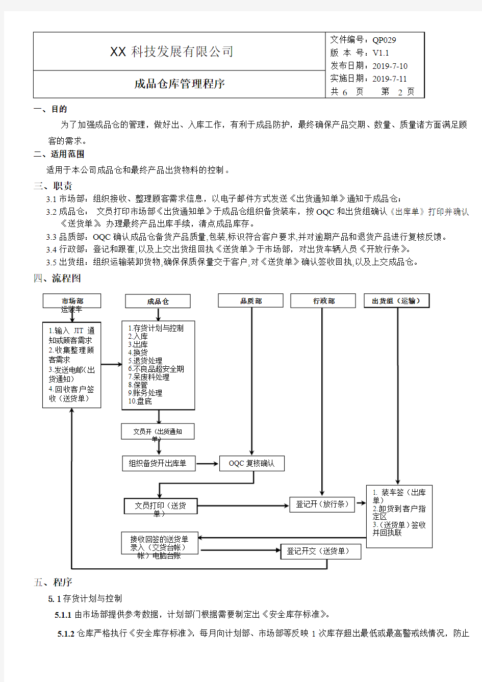 成品仓库管理程序