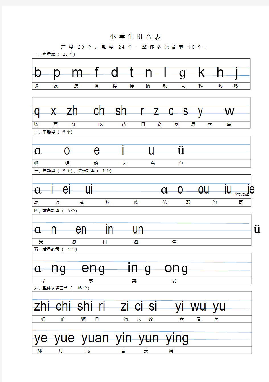 小学生拼音表完整版