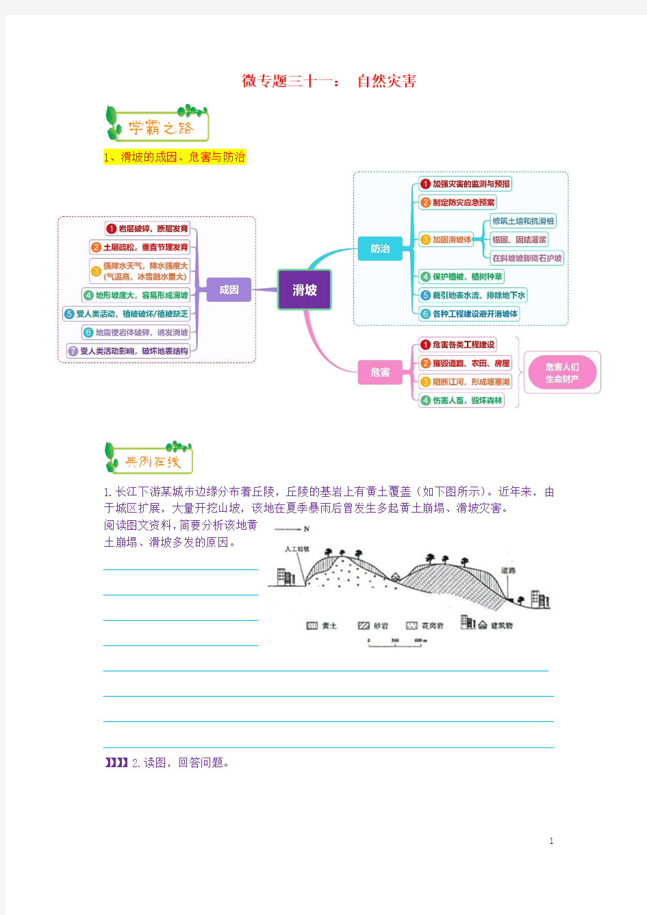 2019高考地理第一轮复习专题9微专题三十一自然灾害思维导图学案