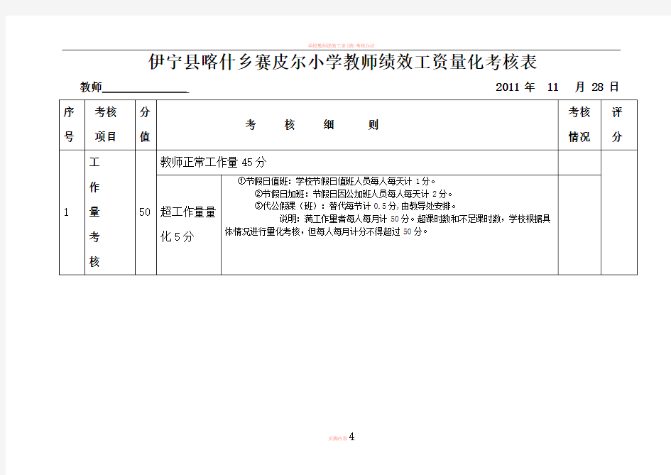 学校教师绩效工资量化考核表