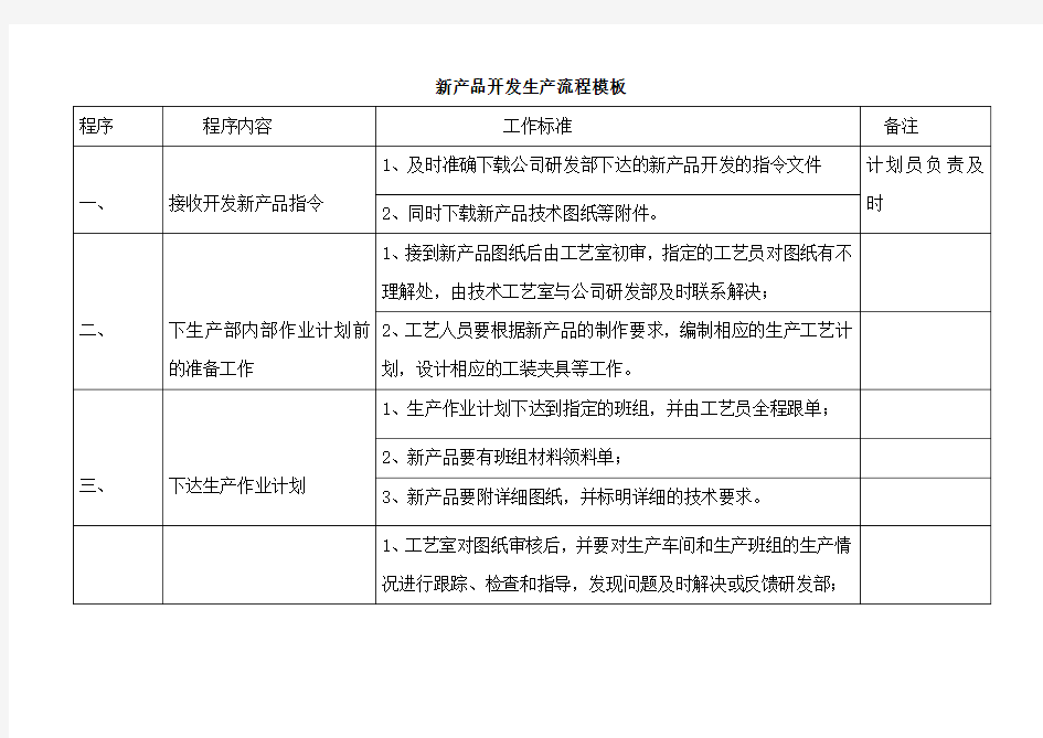 新产品开发生产流程模板