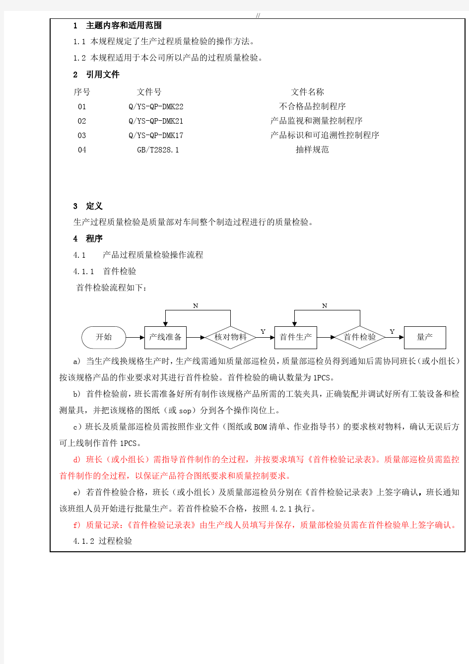 生产过程产品质量检验操作规程