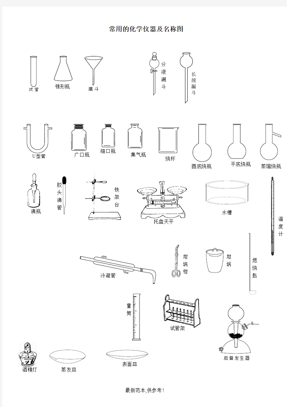 常用的化学仪器及名称图(整理)最新版本