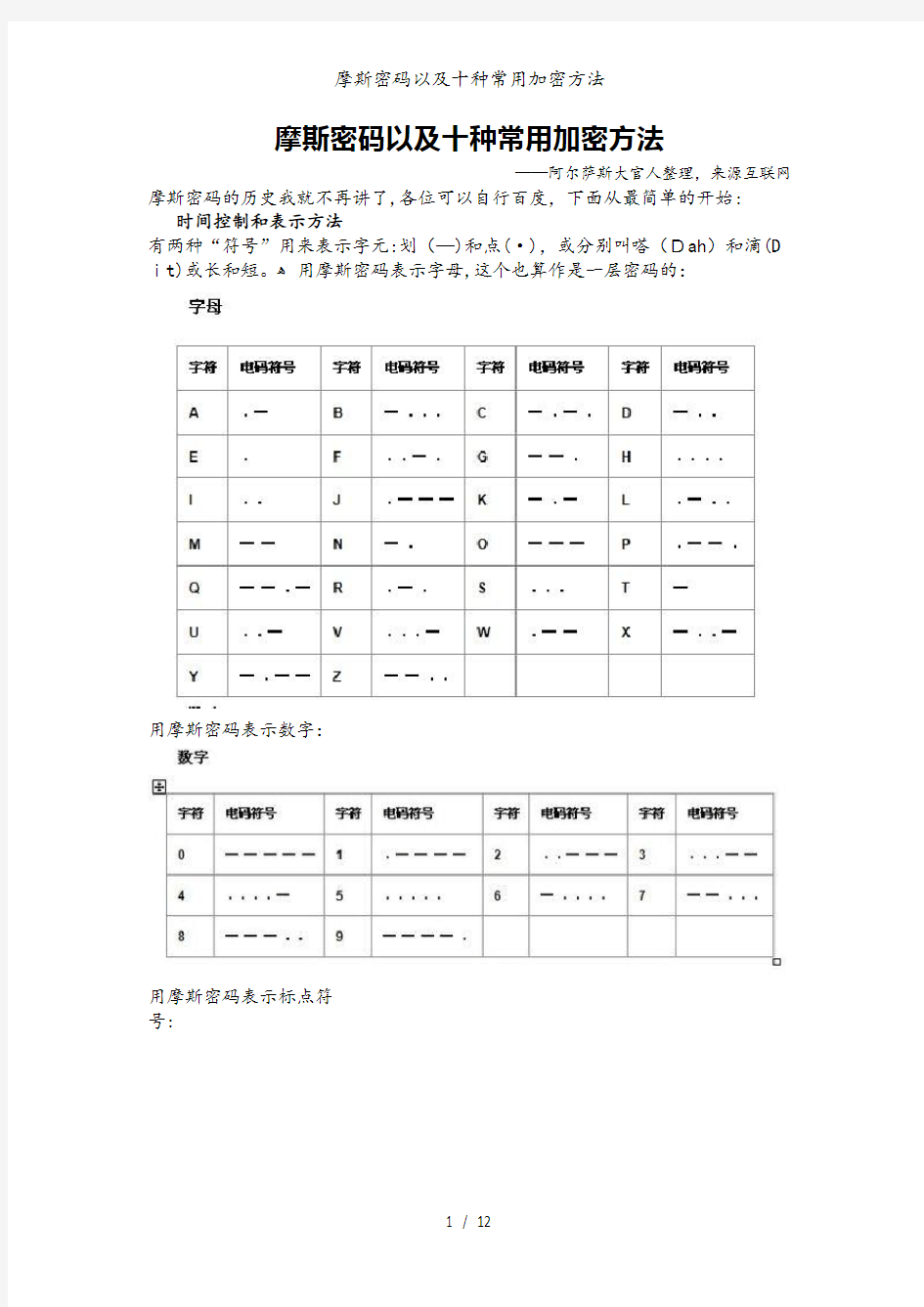 摩斯密码以及十种常用加密方法