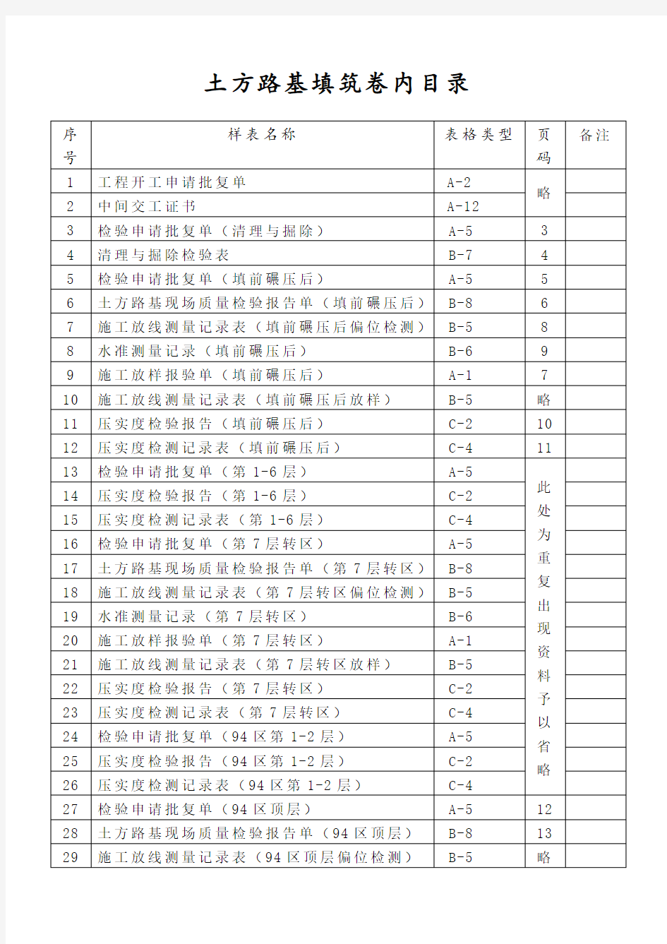 公路工程土方路基内业填写范例