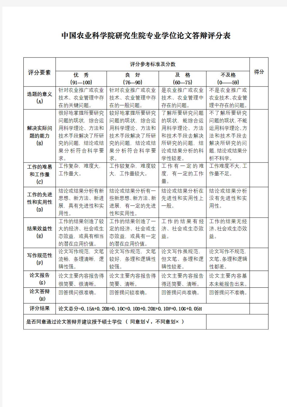 中国农业科学院研究生院专业学位论文答辩评分表【模板】