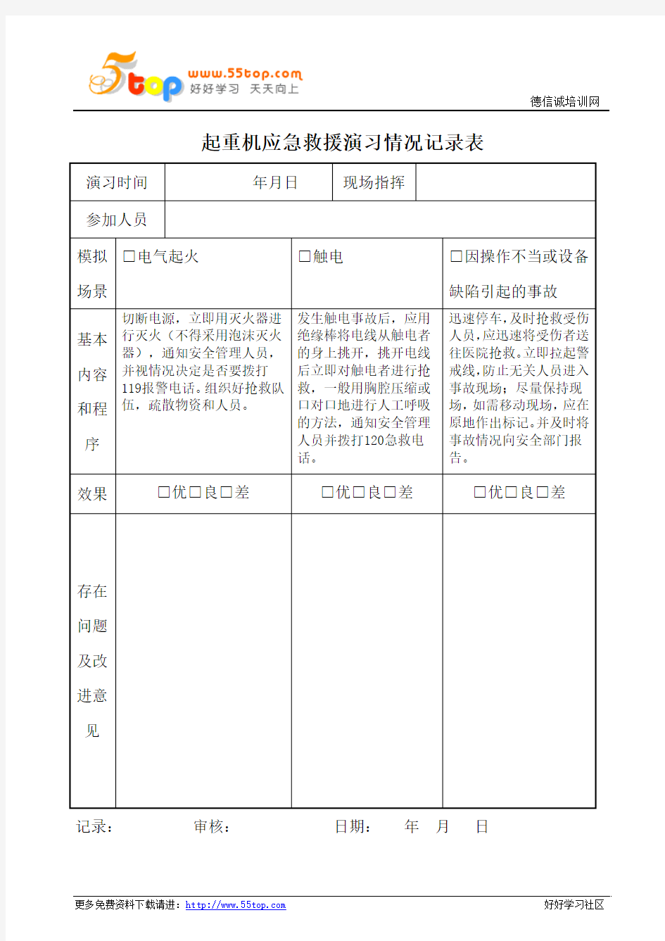 起重机应急救援演习情况记录表