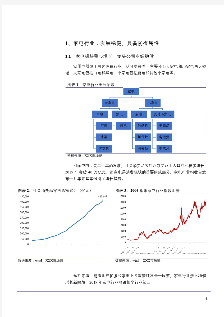 家电行业市场分析报告