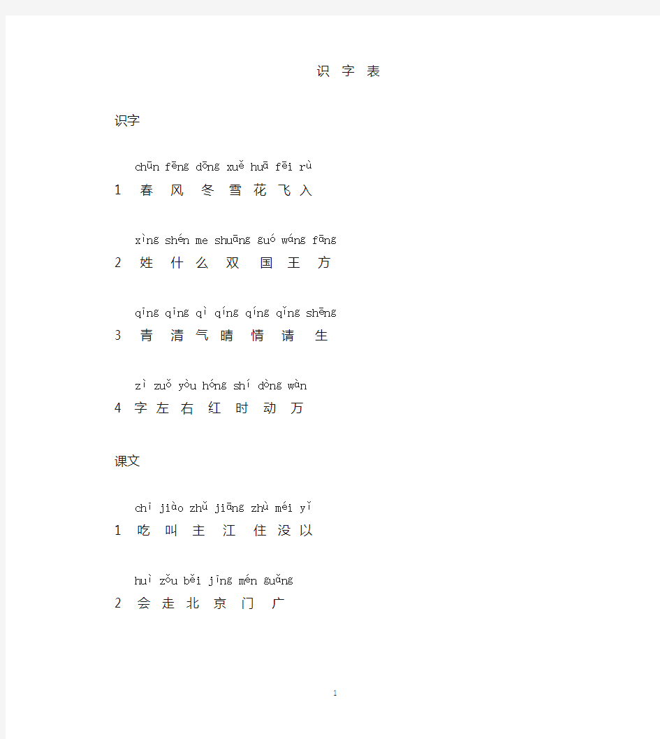 部编版一年级语文下册识字表下册带拼音