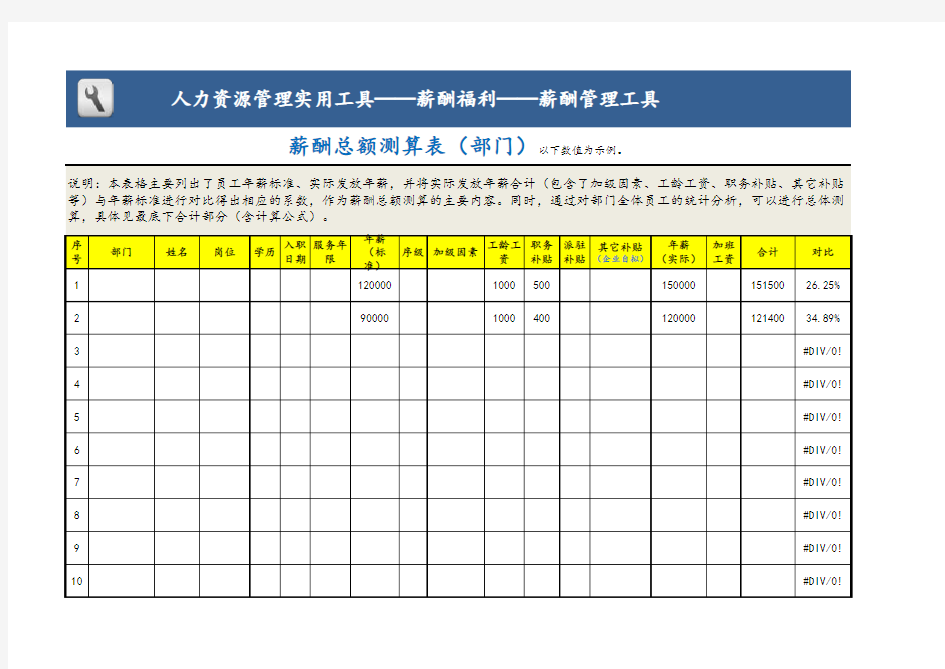 薪酬设计Excel模板-薪酬总额测算表(部门)