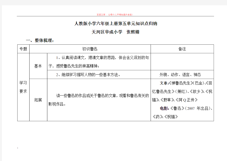 人教版小学六年级上册第五、六单元知识点归纳