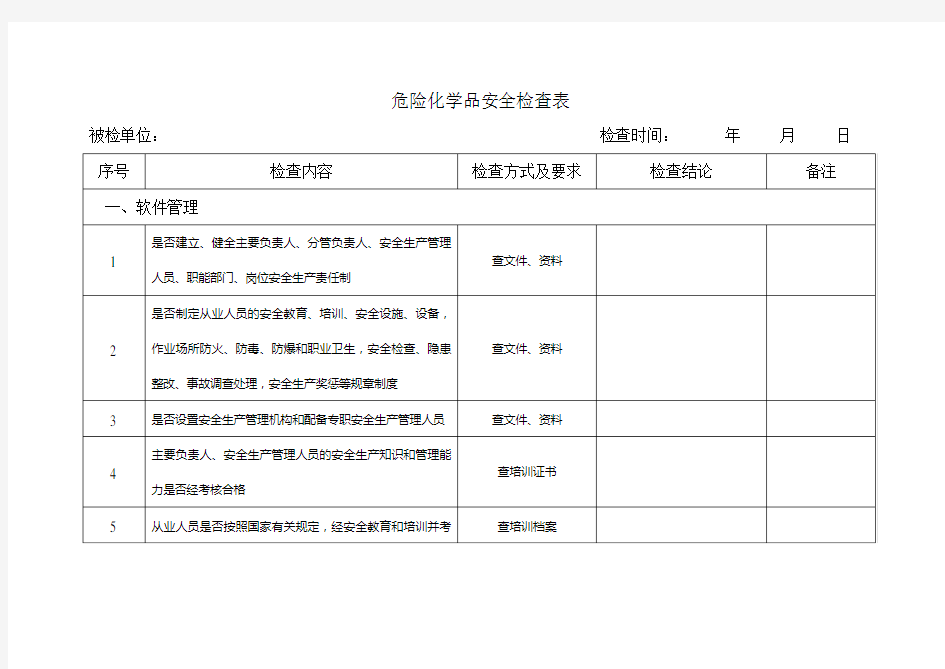 危化品安全检查表