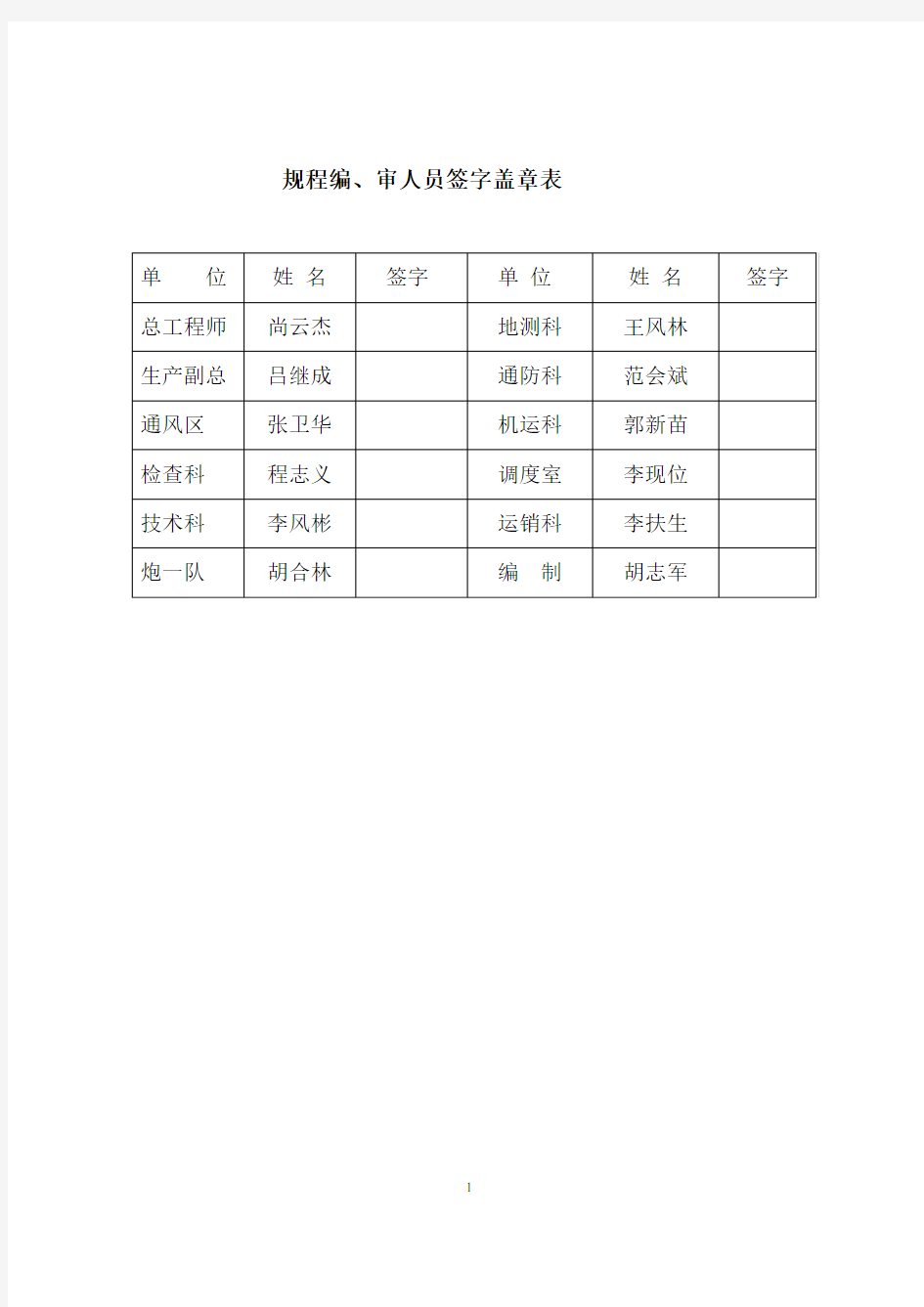 3105工作面作业规程