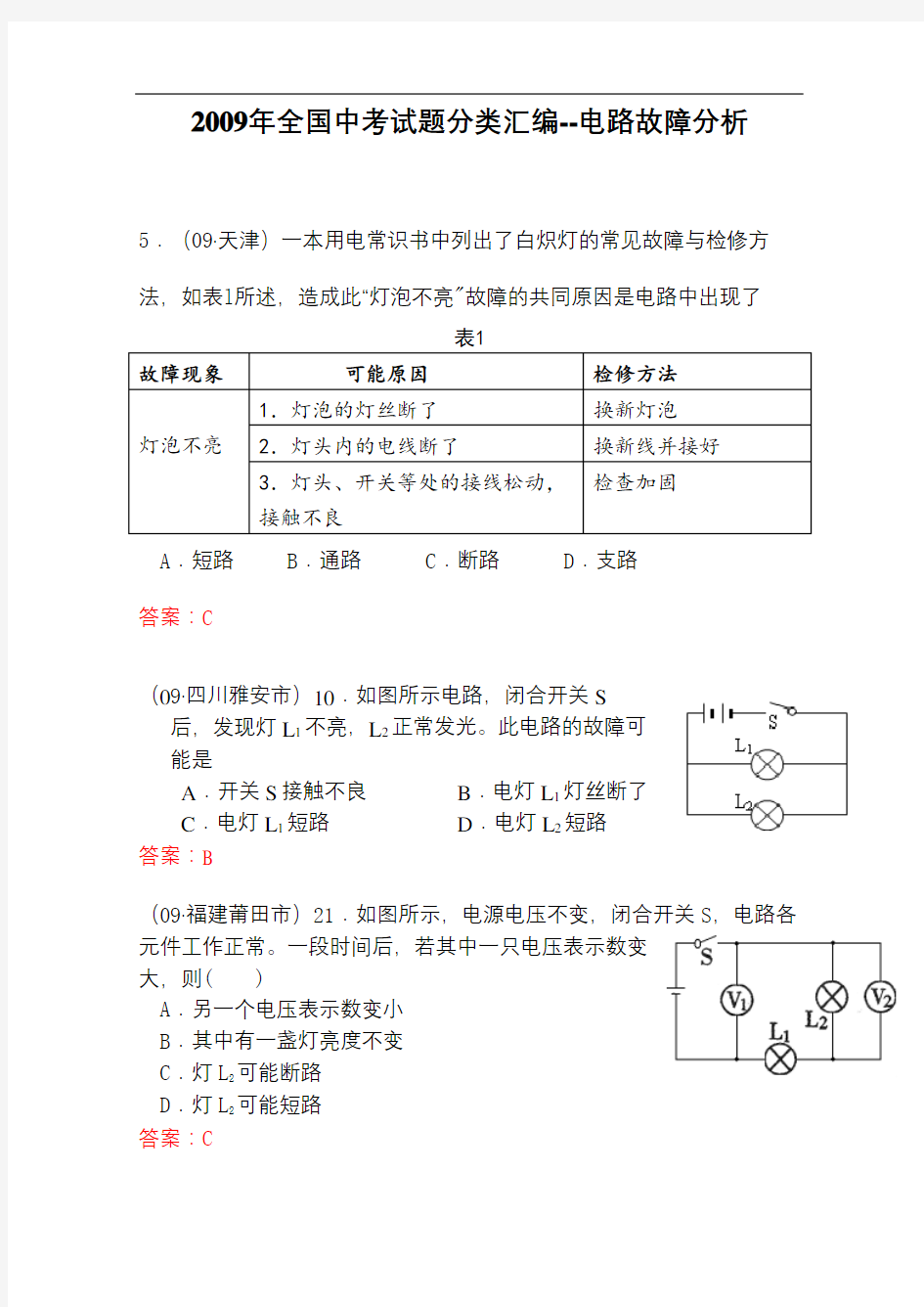 中考试题分类汇编电路故障分析