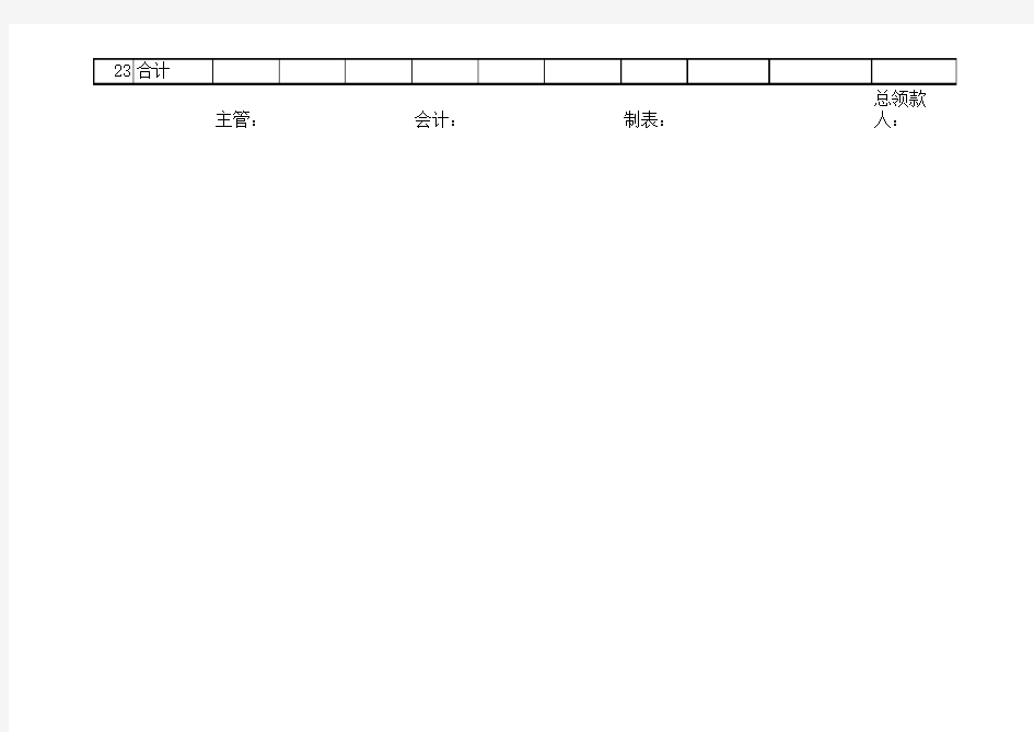 工资发放清册模板