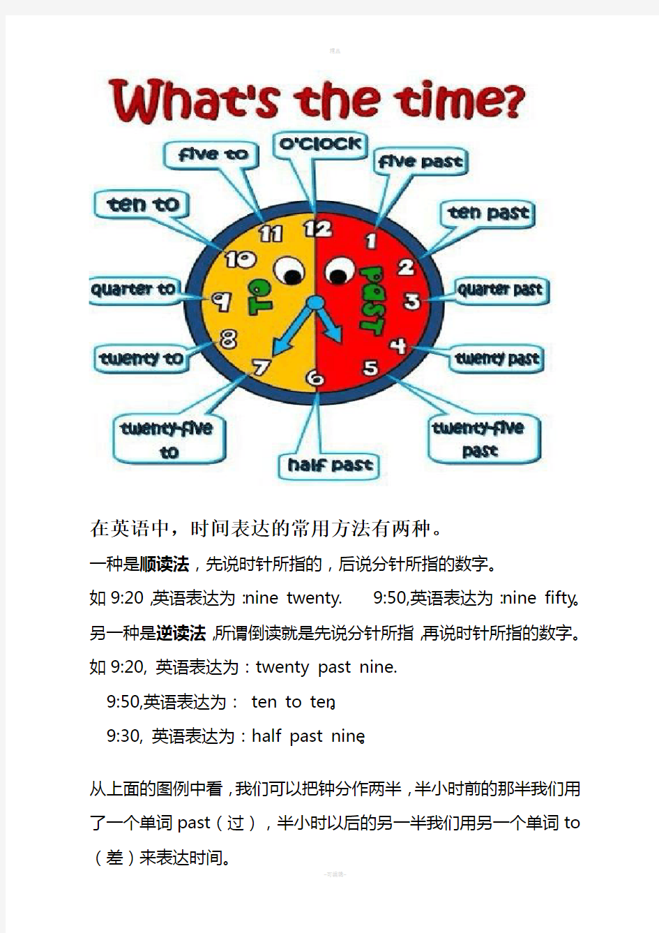 英文时间表达法What's-the-time-及练习