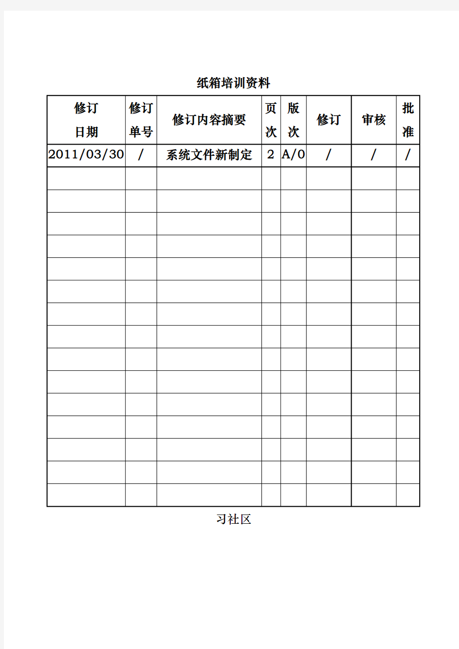 纸箱的印刷方式、工艺流程与产品设计说明