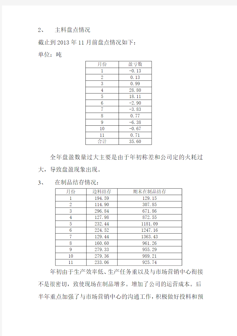 2013年生产管理部工作总结和2014年工作计划