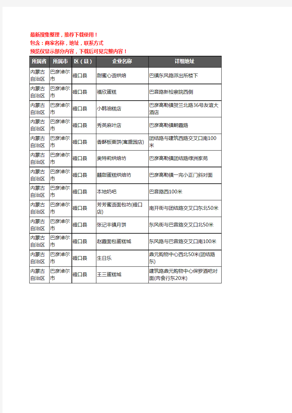 新版内蒙古自治区巴彦淖尔市磴口县蛋糕房企业公司商家户名录单联系方式地址大全13家