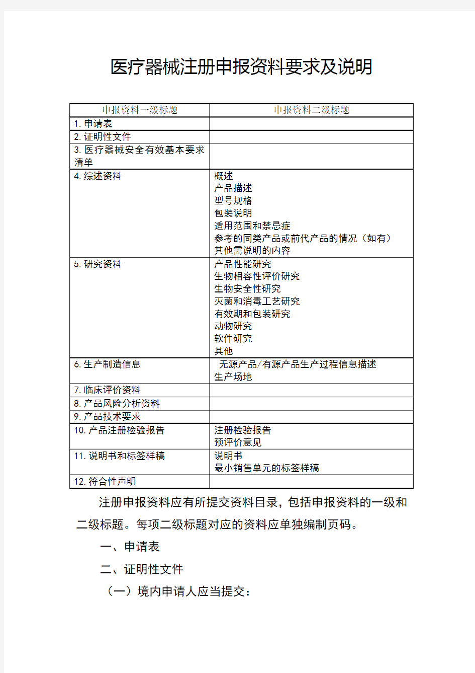 医疗器械注册申报资料要求及说明