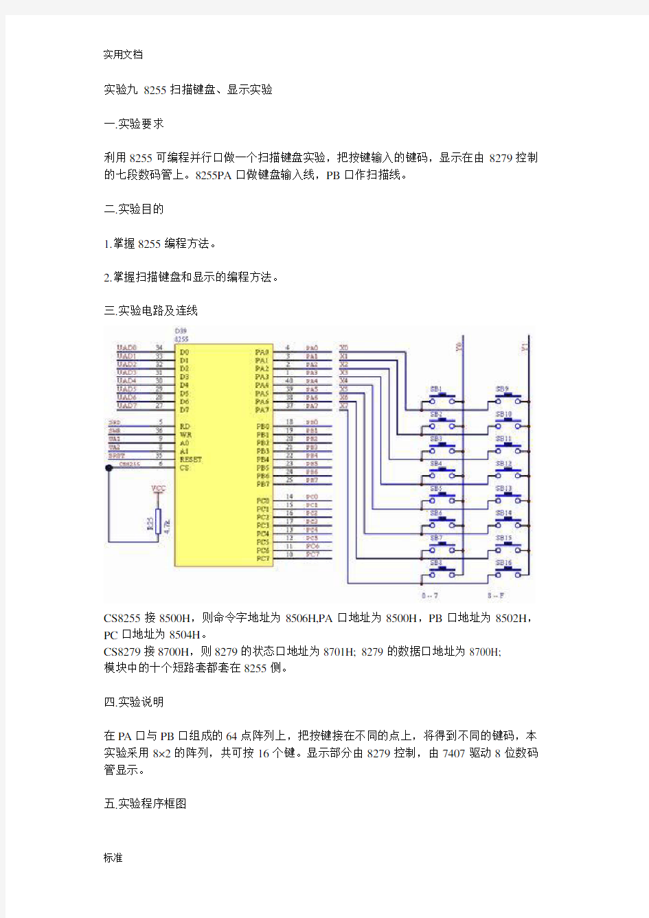 8255扫描键盘、显示实验