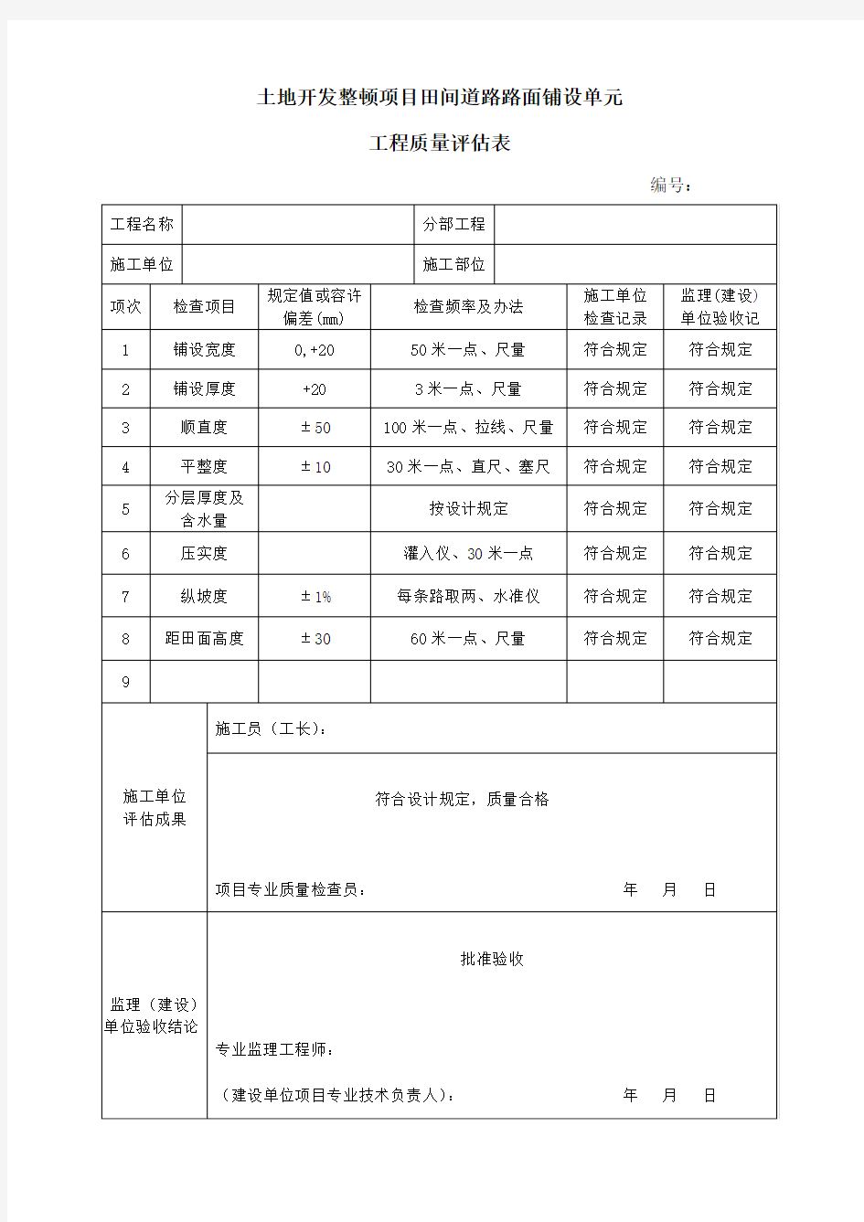 土地开发整理项目田间道路路面铺设单元工程质量评定表样本