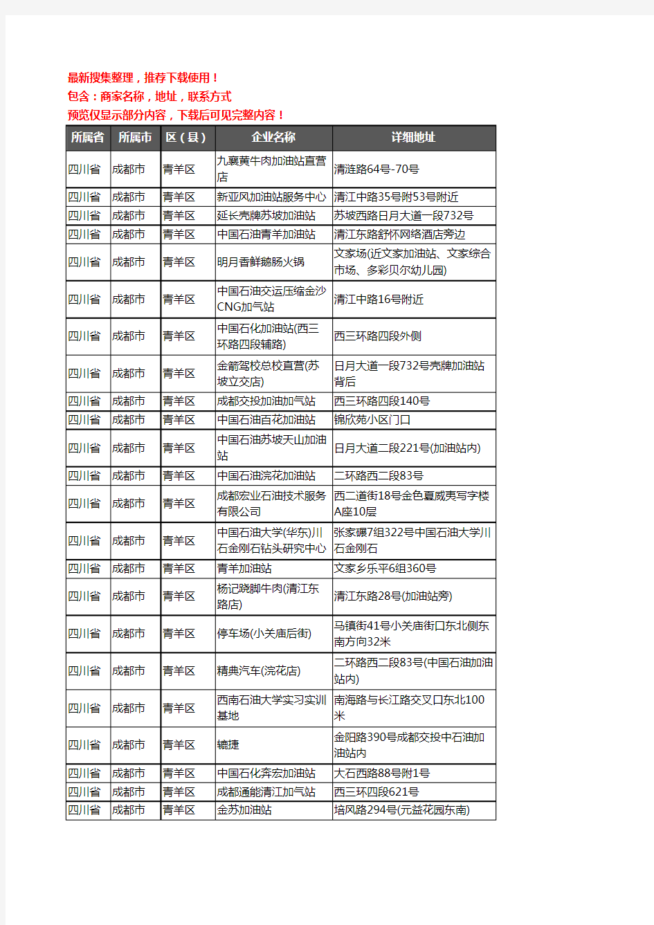 新版四川省成都市青羊区加油站服务企业公司商家户名录单联系方式地址大全46家