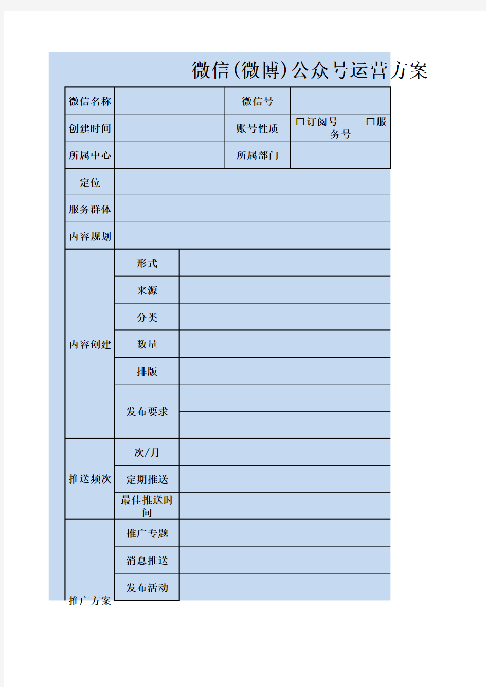 微信(微博)公众号运营方案