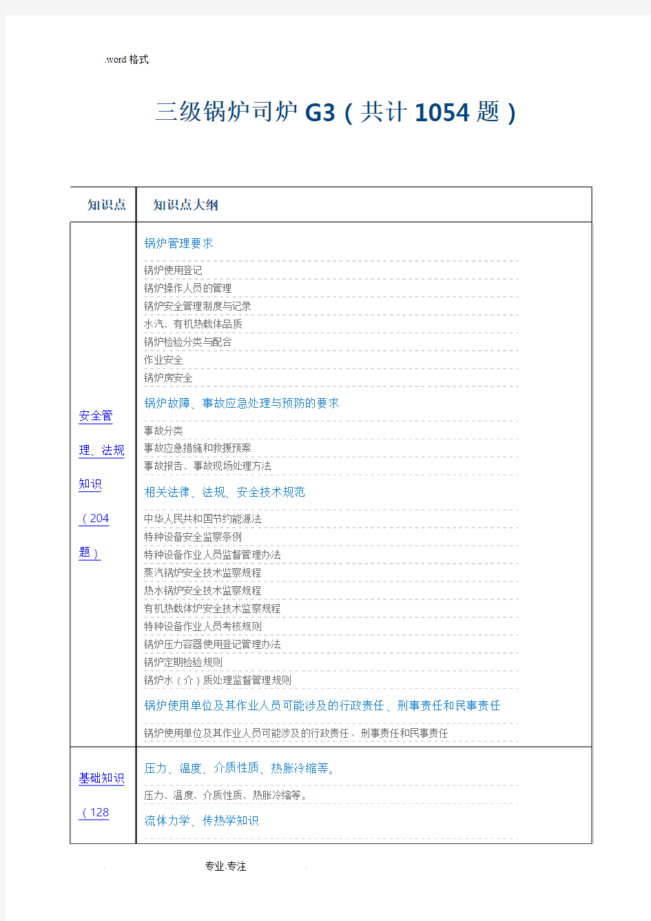 三级锅炉司炉G3试题库完整