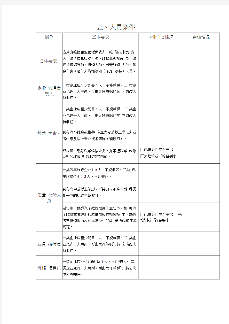 一二类维修企业要求设备、人员标准