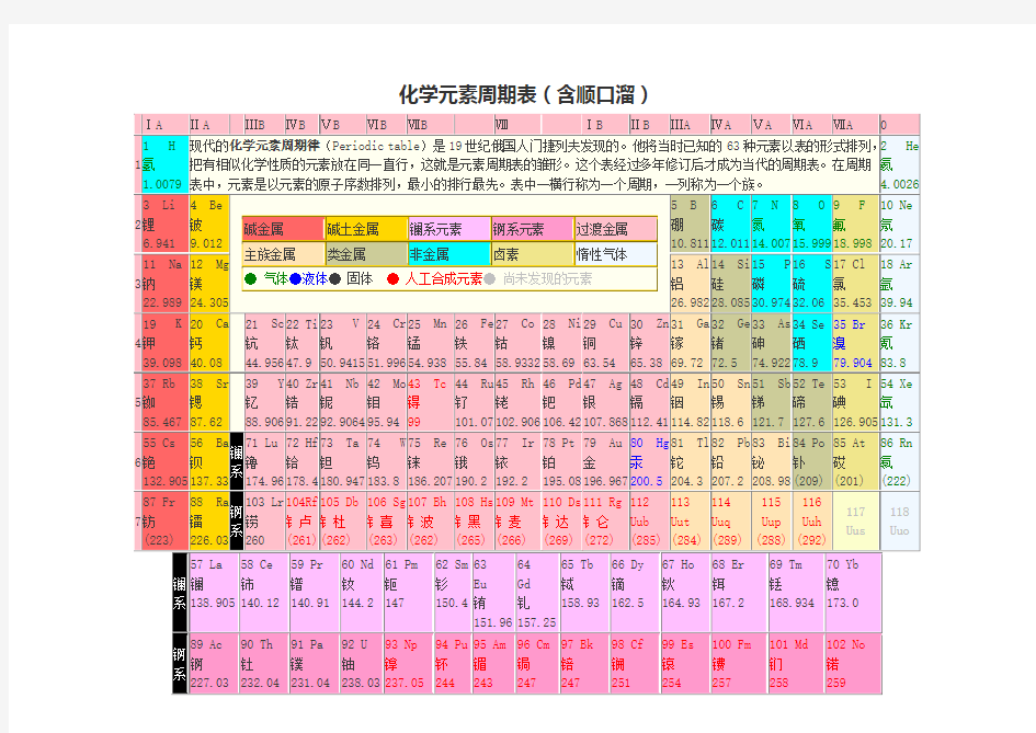 化学元素周期表(含顺口溜)