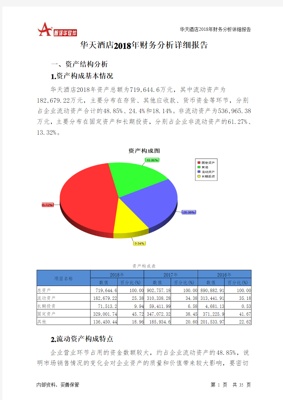 华天酒店2018年财务分析详细报告-智泽华