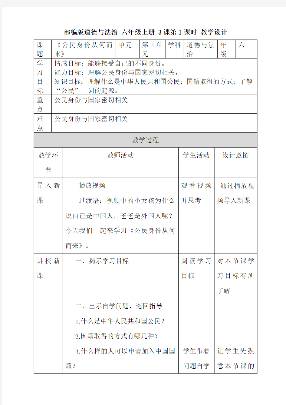 《公民意味着什么》公开课优秀教案 部编版2