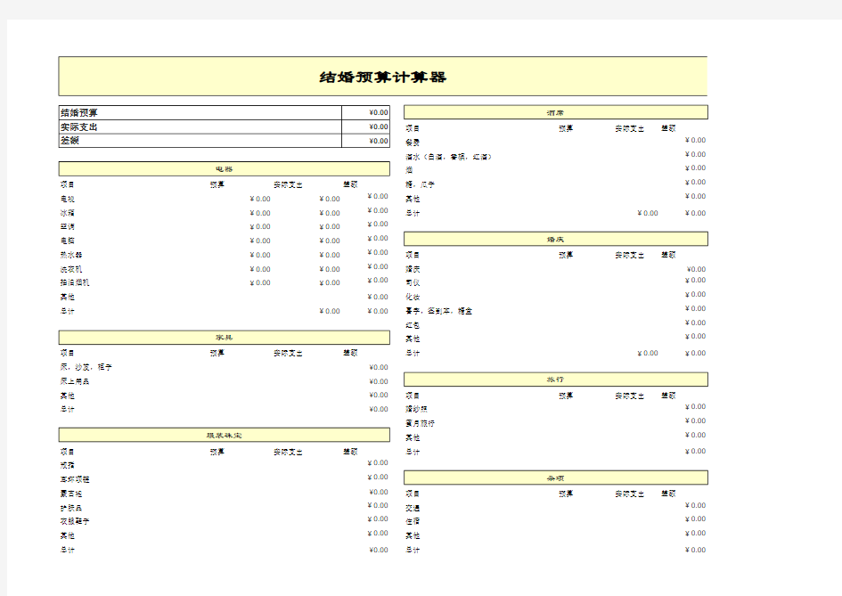 结婚婚庆开支预算表