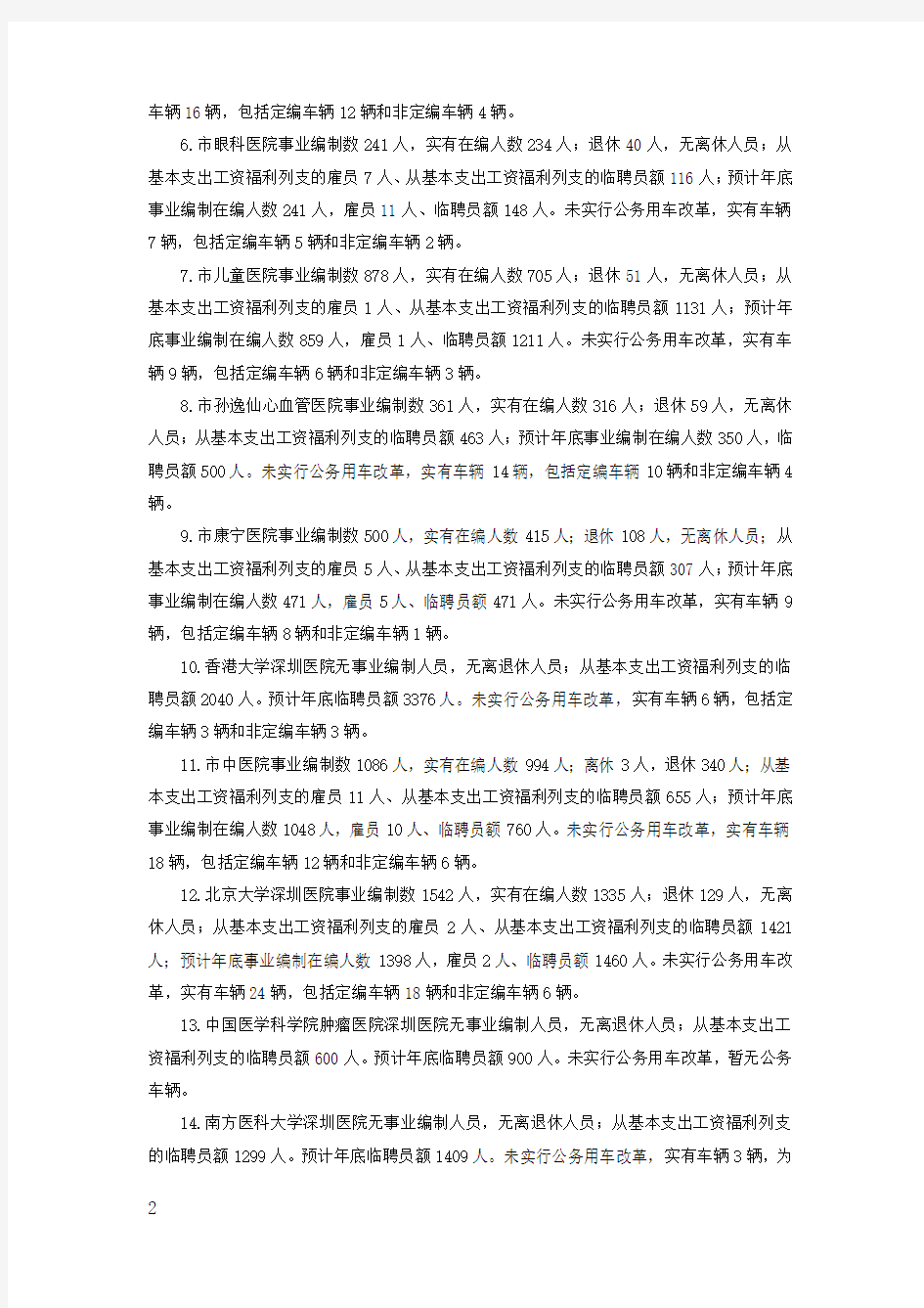 2018年深圳市公立医院管理中心部门预算