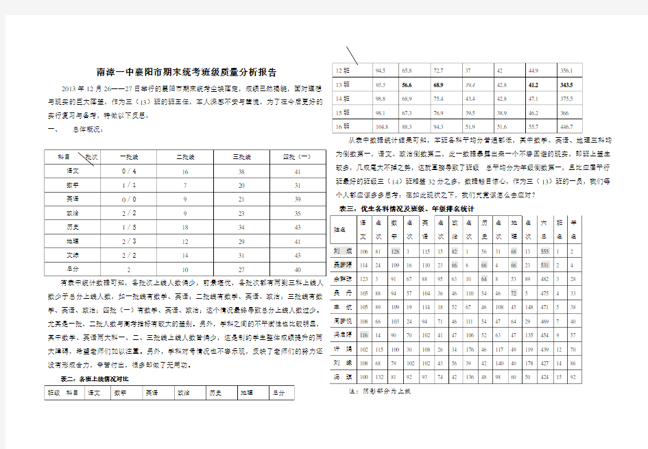 南漳一中襄阳市期末统考班级质量分析报告