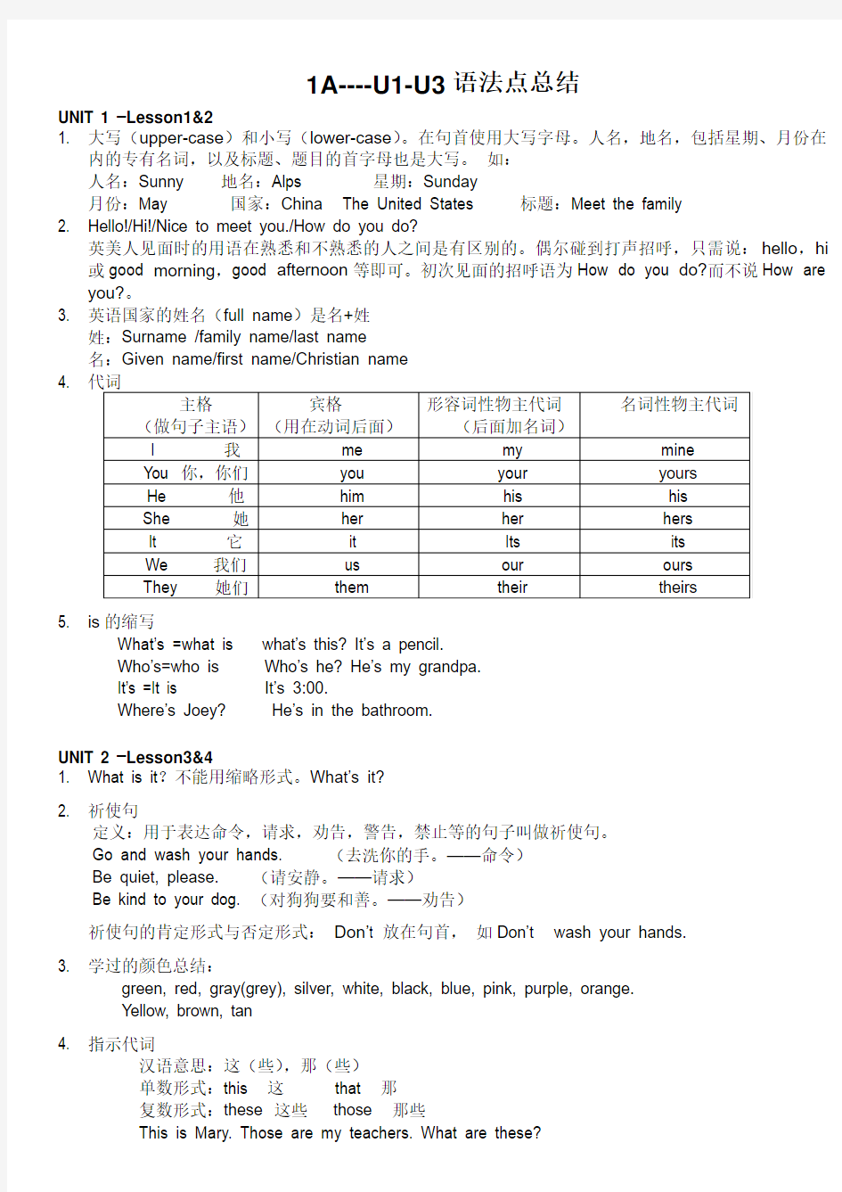 新概念英语青少版 1A  U1-U3语法点总结