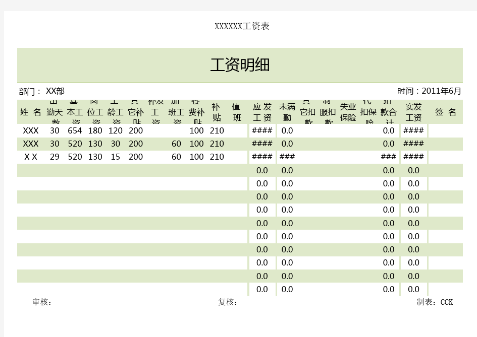 工资明细excel表格模板