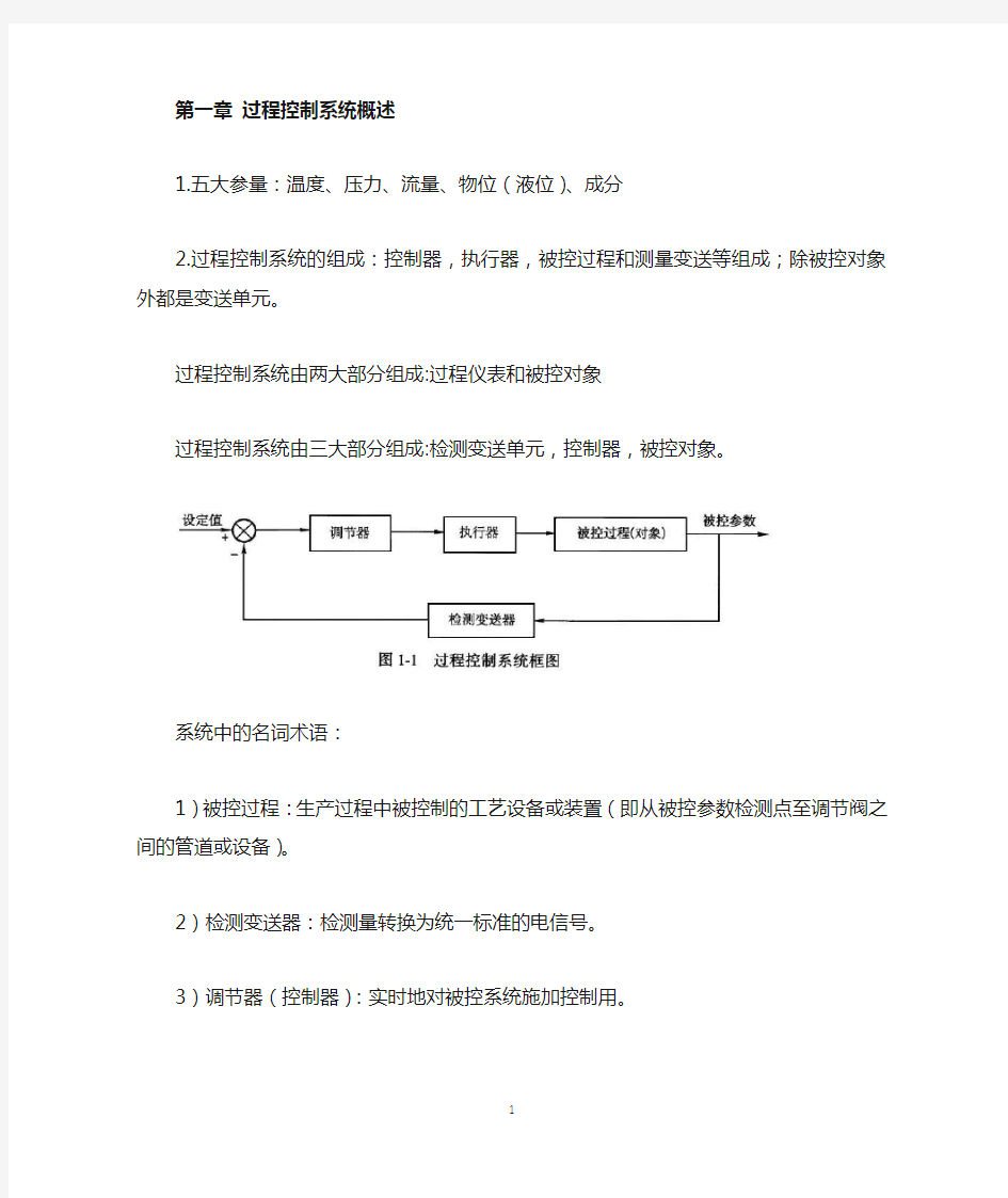 过程控制系统(1)