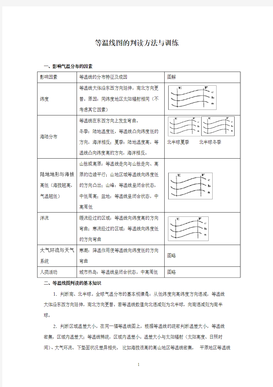 影响气温的因素及等温线图的判读