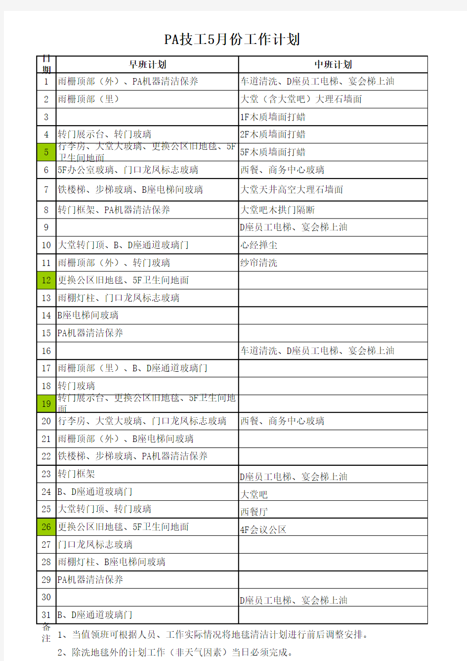 酒店PA工作 计划