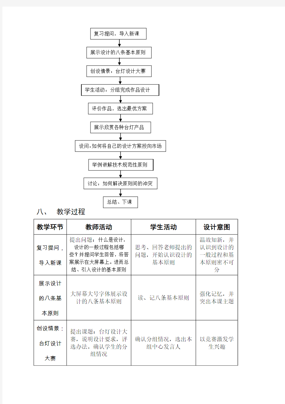 设计的基本原则__教学设计