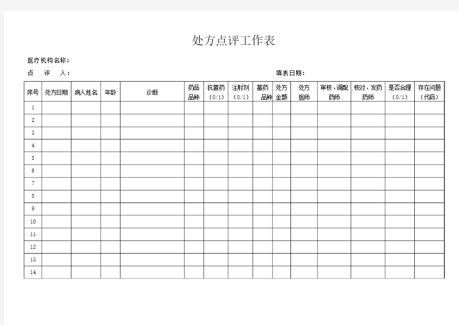 西药处方点评工作表