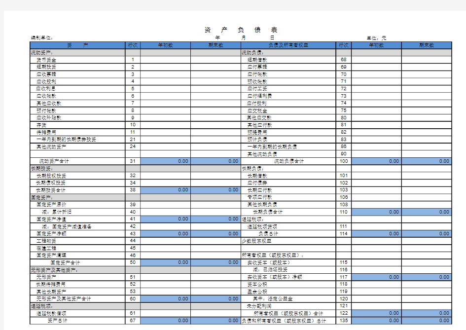 资产负债表(带统计公式)
