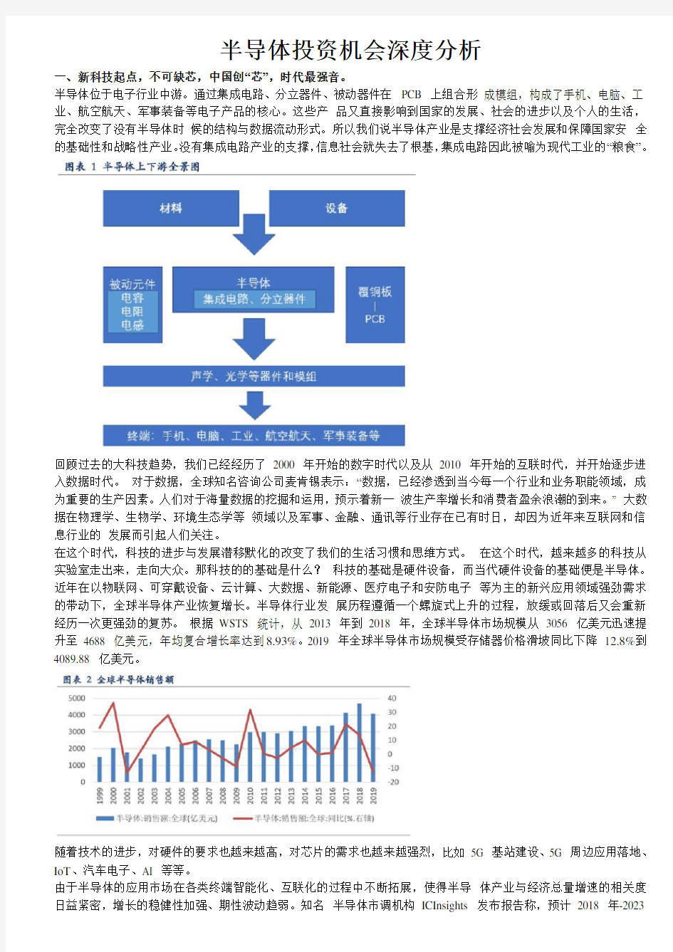 半导体投资机会深度分析