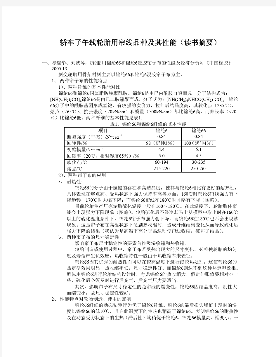 轿车子午线轮胎用帘线品种及其性能